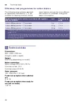 Preview for 30 page of Siemens WM10K200ME Instruction Manual And Installation Instructions