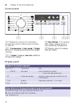 Preview for 10 page of Siemens WM10K210ME Instruction Manual And Installation Instructions