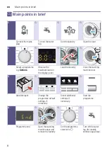 Предварительный просмотр 8 страницы Siemens WM10K21SME Instruction Manual And Installation Instructions