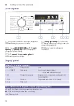 Предварительный просмотр 10 страницы Siemens WM10K220GR Instruction Manual And Installation Instructions