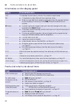 Предварительный просмотр 26 страницы Siemens WM10K220GR Instruction Manual And Installation Instructions