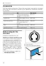 Предварительный просмотр 28 страницы Siemens WM10N107GR User Manual And Installation Instructions