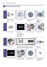 Предварительный просмотр 8 страницы Siemens WM10W460IL Instruction Manual And Installation Instructions