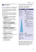 Предварительный просмотр 13 страницы Siemens WM10W460IL Instruction Manual And Installation Instructions