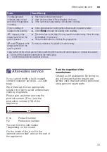 Предварительный просмотр 31 страницы Siemens WM10W460IL Instruction Manual And Installation Instructions