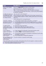 Preview for 47 page of Siemens WM10W468IL Instruction Manual And Installation Instructions