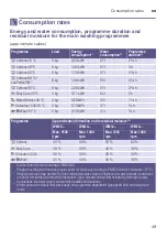 Preview for 49 page of Siemens WM10W468IL Instruction Manual And Installation Instructions