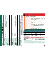 Предварительный просмотр 6 страницы Siemens WM12B260GR Operating Instructions Manual