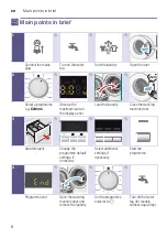 Предварительный просмотр 8 страницы Siemens WM12K210GC Instruction Manual And Installation Instructions