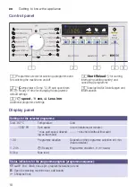 Предварительный просмотр 10 страницы Siemens WM12K210GC Instruction Manual And Installation Instructions