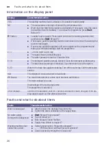 Preview for 26 page of Siemens WM12K210GC Instruction Manual And Installation Instructions