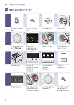 Предварительный просмотр 8 страницы Siemens WM12K210ME Instruction Manual And Installation Instruction