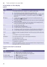 Предварительный просмотр 26 страницы Siemens WM12K210ME Instruction Manual And Installation Instruction