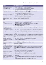 Предварительный просмотр 27 страницы Siemens WM12K210ME Instruction Manual And Installation Instruction