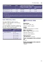 Предварительный просмотр 31 страницы Siemens WM12K210ME Instruction Manual And Installation Instruction