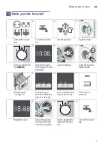 Предварительный просмотр 7 страницы Siemens WM12K220TH Instruction Manual And Installation Instructions