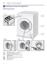 Предварительный просмотр 8 страницы Siemens WM12K220TH Instruction Manual And Installation Instructions