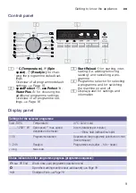 Предварительный просмотр 9 страницы Siemens WM12K220TH Instruction Manual And Installation Instructions