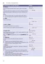 Предварительный просмотр 14 страницы Siemens WM12K222IL Instruction Manual And Installation Instructions