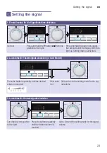 Предварительный просмотр 23 страницы Siemens WM12K222IL Instruction Manual And Installation Instructions