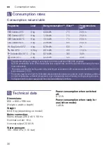 Предварительный просмотр 30 страницы Siemens WM12K222IL Instruction Manual And Installation Instructions