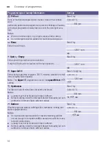 Preview for 14 page of Siemens WM12K260IL Instruction Manual And Installation Instructions