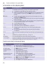 Preview for 26 page of Siemens WM12K260IL Instruction Manual And Installation Instructions