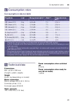 Preview for 29 page of Siemens WM12K260IL Instruction Manual And Installation Instructions