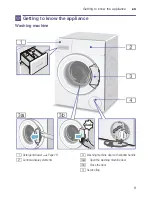 Предварительный просмотр 9 страницы Siemens WM12K280GB Instruction Manual And Installation Instructions