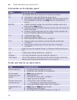 Предварительный просмотр 26 страницы Siemens WM12K280GB Instruction Manual And Installation Instructions