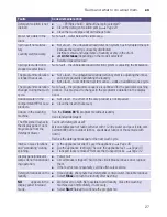 Предварительный просмотр 27 страницы Siemens WM12K280GB Instruction Manual And Installation Instructions