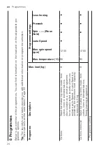 Preview for 24 page of Siemens WM12N202GB User Manual And Installation Instructions