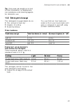 Preview for 35 page of Siemens WM12N202GB User Manual And Installation Instructions