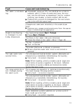 Preview for 51 page of Siemens WM12N202GB User Manual And Installation Instructions