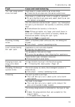 Preview for 53 page of Siemens WM12N202GB User Manual And Installation Instructions