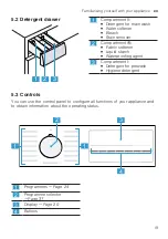 Предварительный просмотр 19 страницы Siemens WM12N269EP User Manual And Installation Instructions