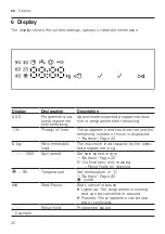 Предварительный просмотр 20 страницы Siemens WM12N269EP User Manual And Installation Instructions