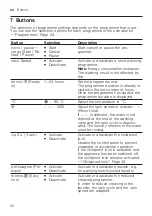 Предварительный просмотр 22 страницы Siemens WM12N269EP User Manual And Installation Instructions