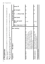 Предварительный просмотр 24 страницы Siemens WM12N269EP User Manual And Installation Instructions