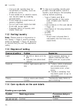 Предварительный просмотр 34 страницы Siemens WM12N269EP User Manual And Installation Instructions