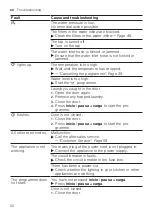 Предварительный просмотр 50 страницы Siemens WM12N269EP User Manual And Installation Instructions