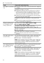 Предварительный просмотр 52 страницы Siemens WM12N269EP User Manual And Installation Instructions