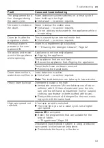 Предварительный просмотр 53 страницы Siemens WM12N269EP User Manual And Installation Instructions