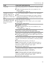 Предварительный просмотр 55 страницы Siemens WM12N269EP User Manual And Installation Instructions