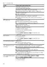 Preview for 48 page of Siemens WM12N279EP User Manual And Installation Instructions