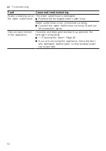 Preview for 54 page of Siemens WM12N279EP User Manual And Installation Instructions