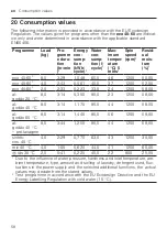 Preview for 58 page of Siemens WM12N279EP User Manual And Installation Instructions