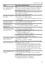 Preview for 43 page of Siemens WM12N280EP User Manual And Installation Instructions