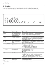 Предварительный просмотр 20 страницы Siemens WM12N280IL User Manual And Installation Instructions