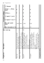 Предварительный просмотр 26 страницы Siemens WM12N280IL User Manual And Installation Instructions